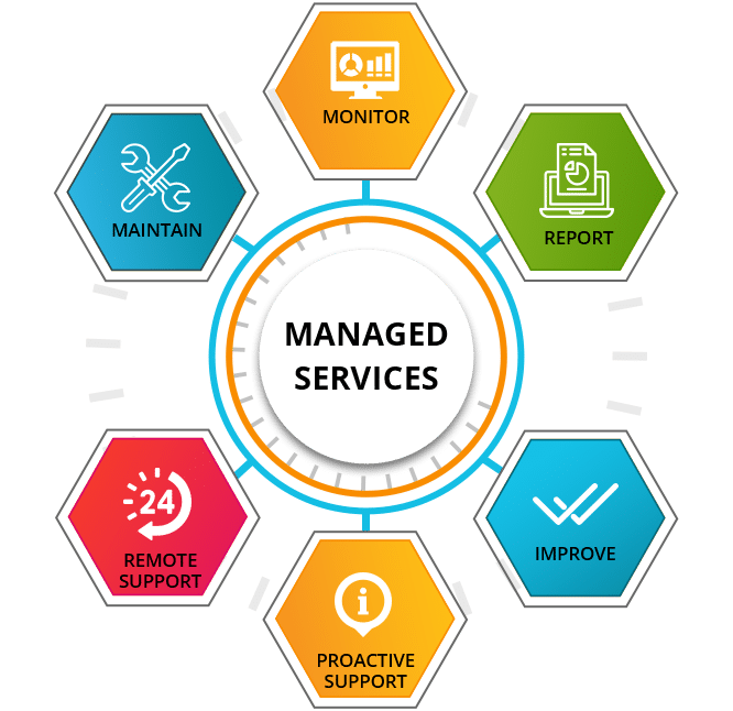 vinsys-Application-Management-Suite-for-Oracle-E-Business-Suite