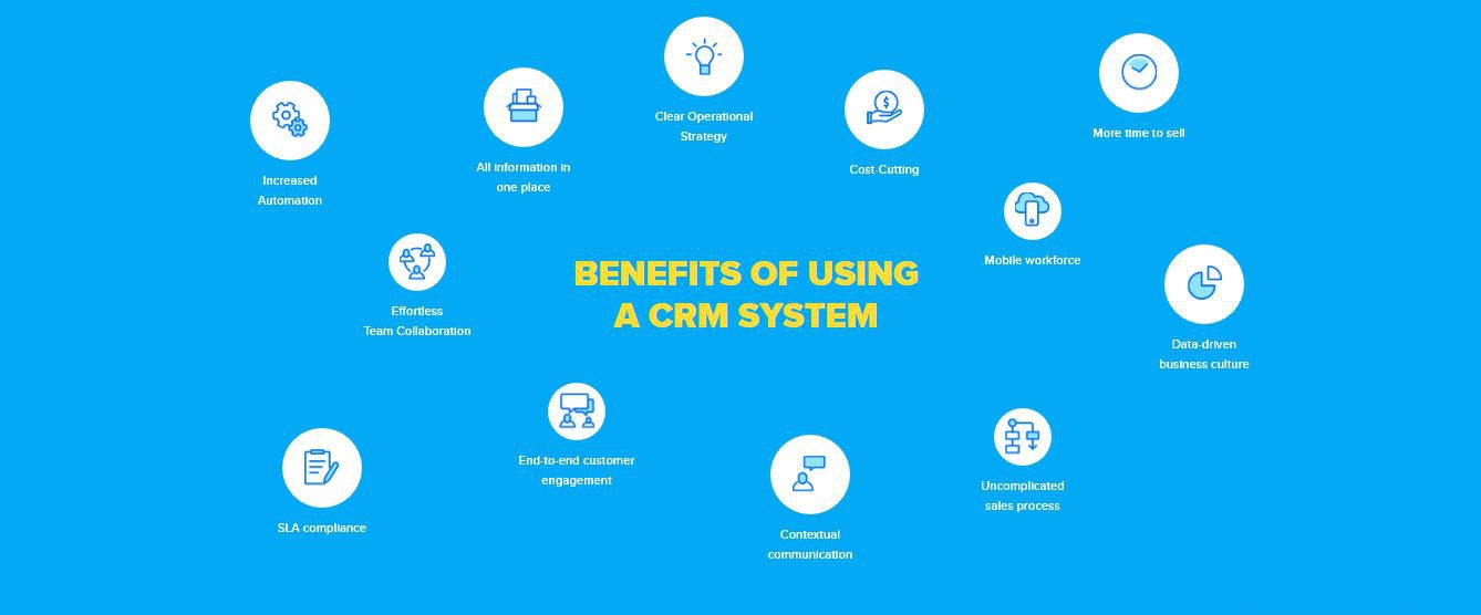 vinsys_crm_CRM_product